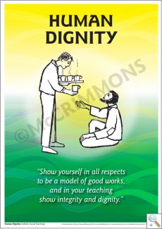 Catholic Social Teaching: Human Dignity Poster 