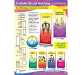 Catholic Social Teaching - FREE PDF download